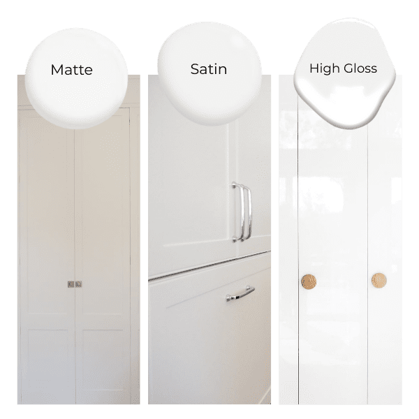 White Kitchen Paint Shein Colour display of matte, satin and High Gloss