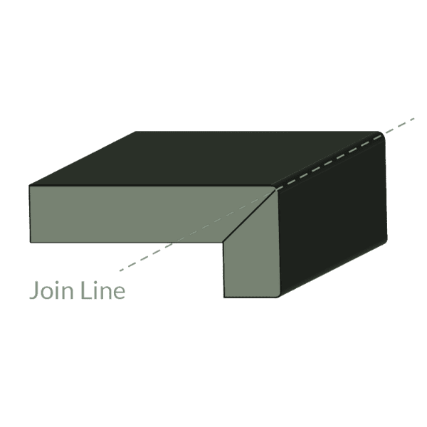 Kitchen Benchtop edge profile in mitred edge examples icon