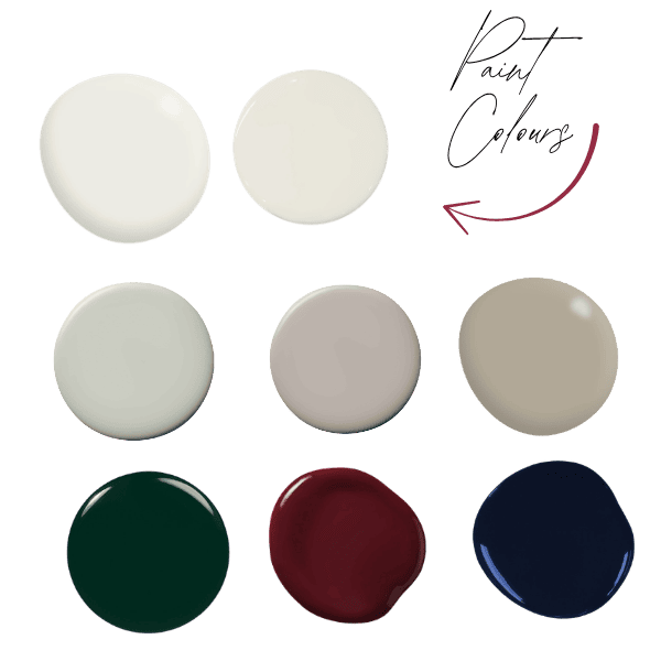 Paint colour suggestions for a classic Kitchen